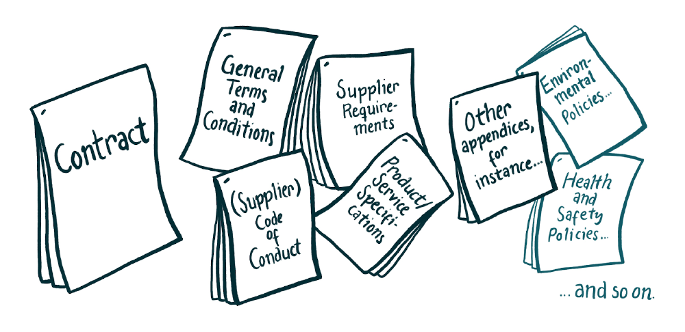 A pile of documents: a contract, general terms and conditions, code of conducts, and other appendices, policies and specifications.